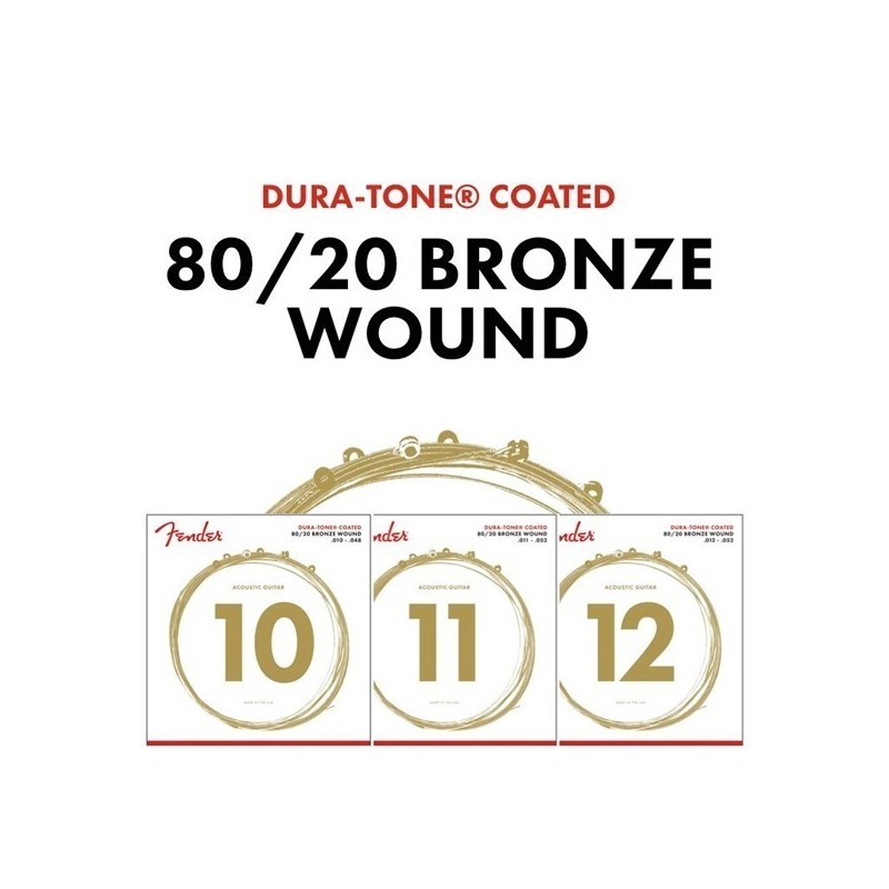 Muta Dura-Tone® 880XL 80/20 rivestito 10-48