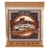 Earthwood Acoustic Phosphore bronze - Custom Light